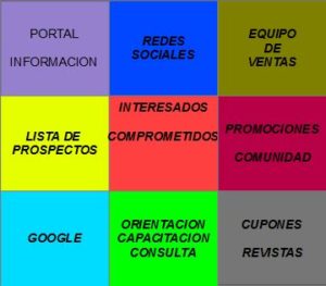 rompecabezas